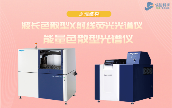 波（bō）長色散型X射線熒光光（guāng）譜儀與能量色散型光譜儀的原理結構