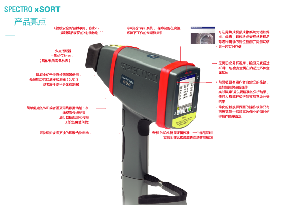 手持式光譜（pǔ）儀