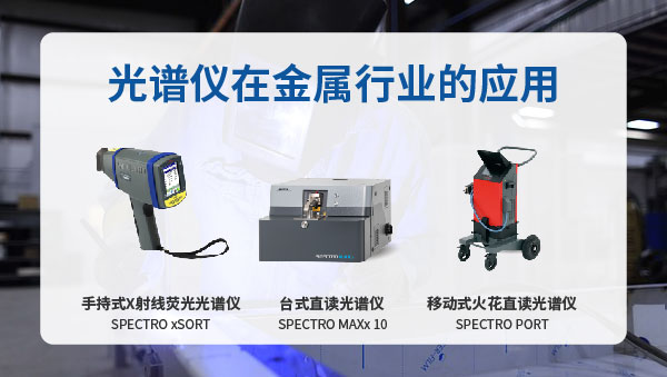 光譜（pǔ）儀在金（jīn）屬行業上的應用（yòng）