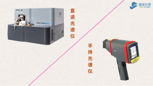 選擇困難？直讀光譜儀和（hé）手持式光譜儀大對比，總有適合的