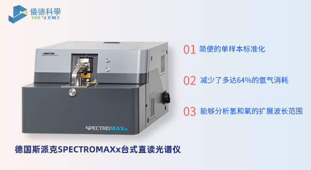 SPECTROMAXx台式直（zhí）讀光譜儀