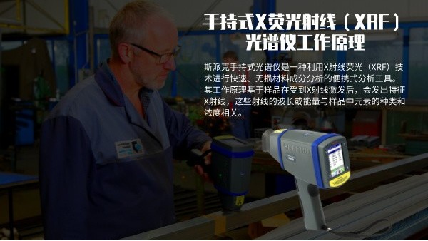 手持式（shì）X熒光射線（XRF）光譜儀工作原（yuán）理